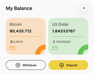 Steady Deservonage automated trading solution — dashboard overview